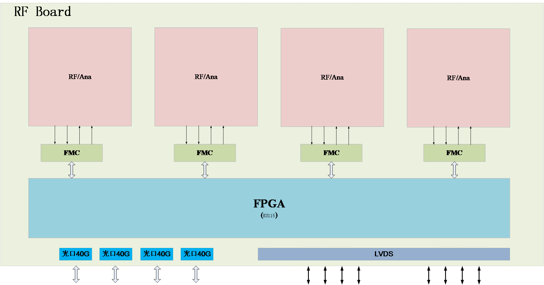 激情五月综合色婷婷一区二区